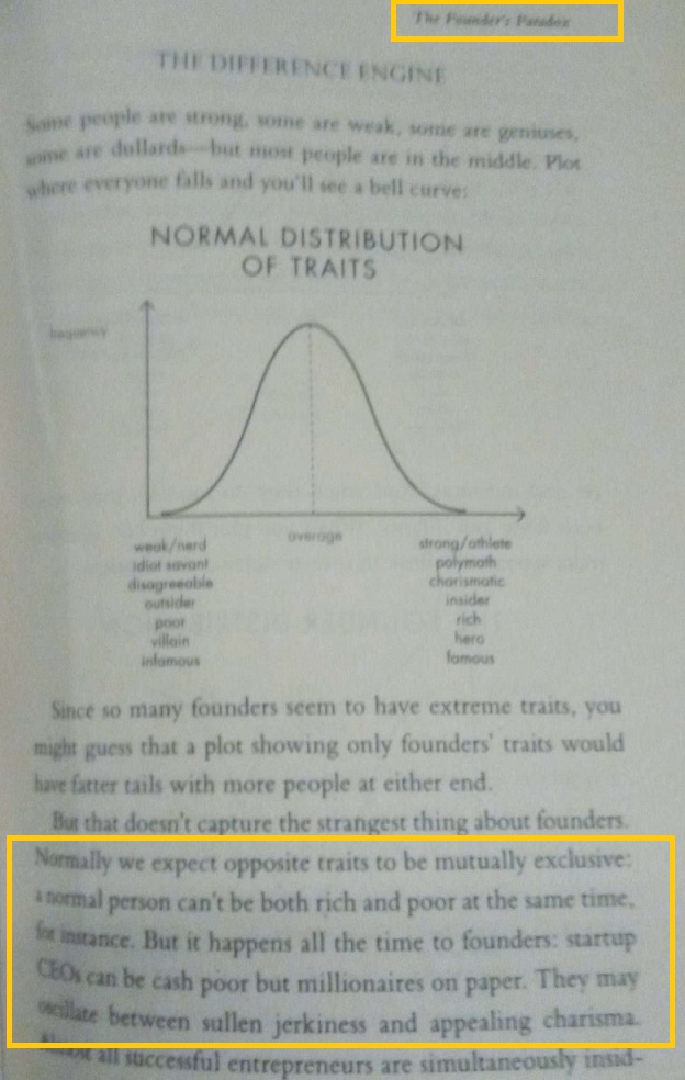 Founder's Paradox